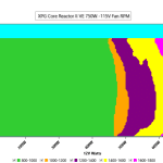 CL_Fan_Speed