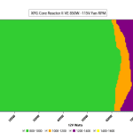 CL_Fan_Speed