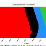 CL_Fan_Speed