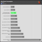 Fan_Max_Power