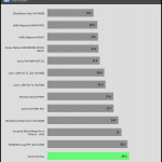 Fan_Noise_70_Percent_Fan_Speed