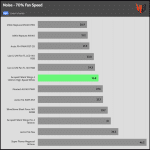 Fan_Noise_70_Percent_Fan_Speed