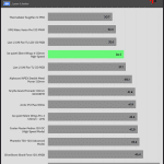 Fan_Noise_Full_Fan_Speed