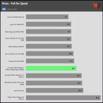 Fan_Noise_Full_Fan_Speed