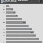Fan_Percentage_RPM_Corsair_Commander
