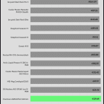 Full_Fan_Speed_CPU_Frequency