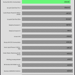 Full_Fan_Speed_CPU_Frequency