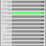 Full_Fan_Speed_CPU_Frequency