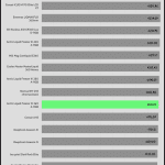 Full_Fan_Speed_CPU_Frequency