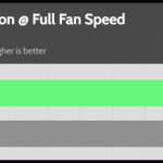 Full_Fan_Speed_CPU_Watt