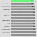 Full_Fan_Speed_CPU_Watt