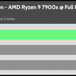 Full_Fan_Speed_CPU_Watt