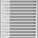 Full_Fan_Speed_CPU_Watt