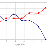 PWM10