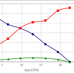 PWM10