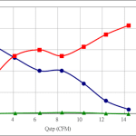 PWM20