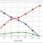 PWM20