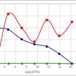 PWM20