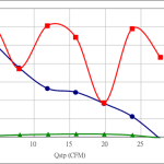 PWM30