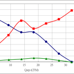 PWM40