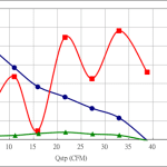 PWM40