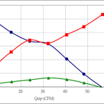 PWM70