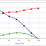 PWM80