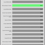 avg_eff_115V