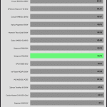 avg_eff_115V