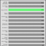 avg_eff_115V