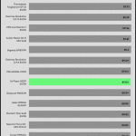 avg_eff_115V