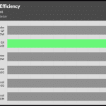 avg_eff_230V