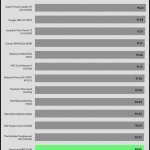 avg_eff_230V