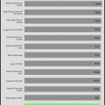 avg_eff_230V