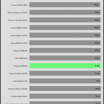 avg_eff_230V