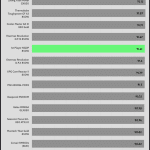 avg_eff_230V