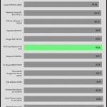 avg_efficiency_low_loads1_115V