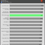 avg_efficiency_low_loads1_115V