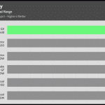 avg_efficiency_low_loads1_115V