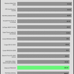 avg_efficiency_low_loads1_230V