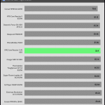 avg_efficiency_low_loads1_230V