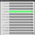 avg_efficiency_low_loads1_230V