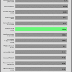 avg_efficiency_low_loads1_230V