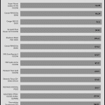 avg_efficiency_normal_loads1_115V