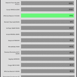 avg_efficiency_normal_loads1_115V