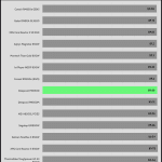 avg_efficiency_normal_loads1_115V