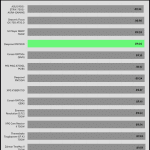 avg_efficiency_normal_loads1_115V