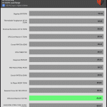 avg_efficiency_normal_loads1_115V