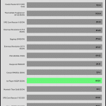 avg_efficiency_normal_loads1_115V