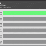 avg_efficiency_normal_loads1_115V